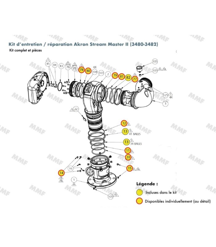 39462 Kit de mantenimiento / reparación - pistola Stream Master II (3480-3482) - despiece técnico