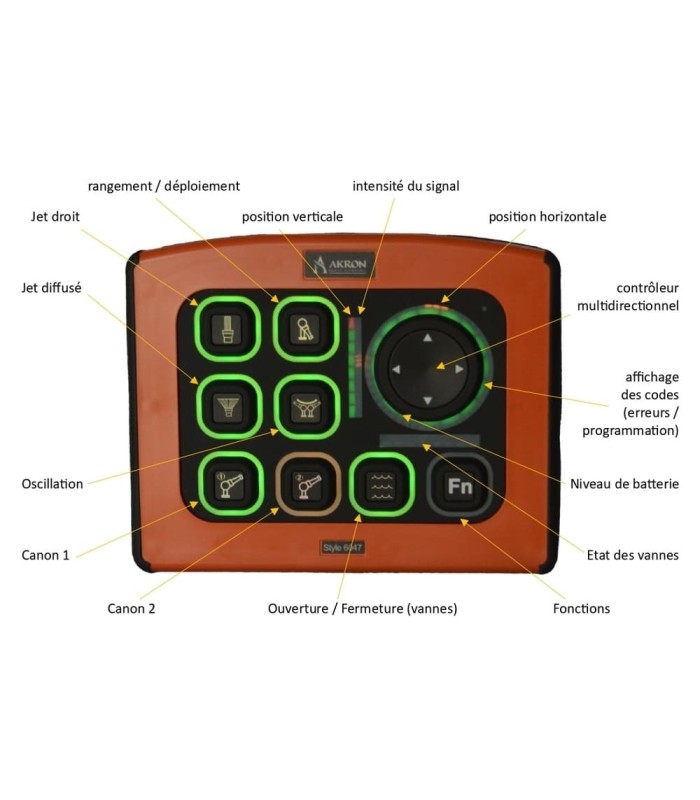 6047 Captioned front panel 1000px