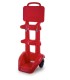 Fire extinguisher cart for industrial sites