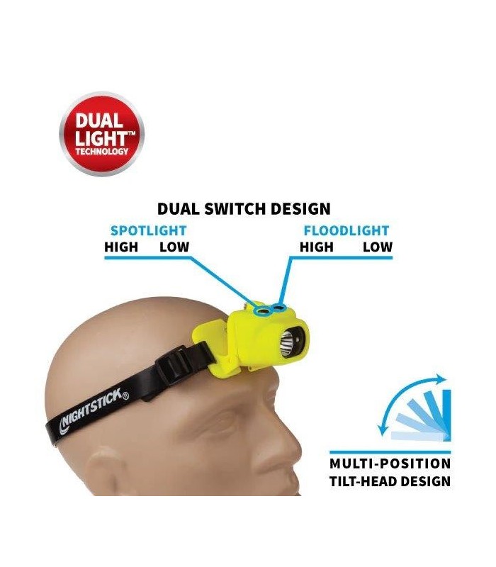 Battery-powered headlamp XPP-5554G ATEX Z0 | MMF.fr