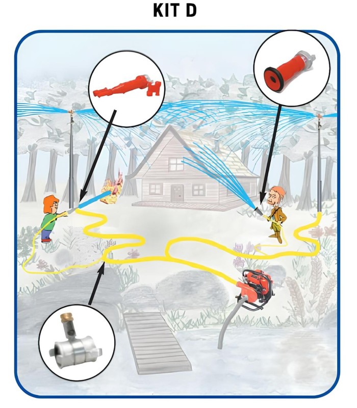 Home fire protection kit