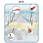 Kit de protection maison contre les feux forêts WICK