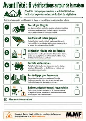 miniature checklist avant l'été MMF