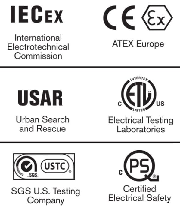 logos IECex, USAR, USTC